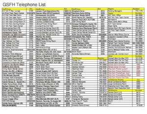 4 2020 GSFH Phone List pdf 300x232 - 4-2020-GSFH-Phone-List