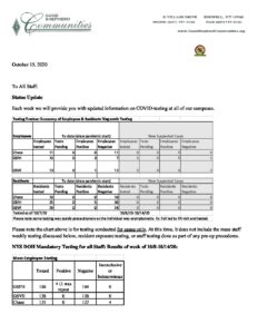 Employee Letter October 15 pdf 232x300 - Employee Letter October 15