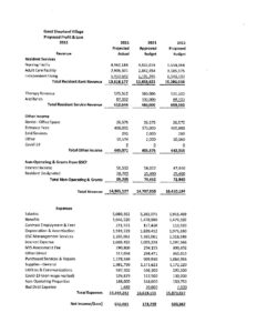 GSVE Budget pdf 232x300 - GSVE Budget